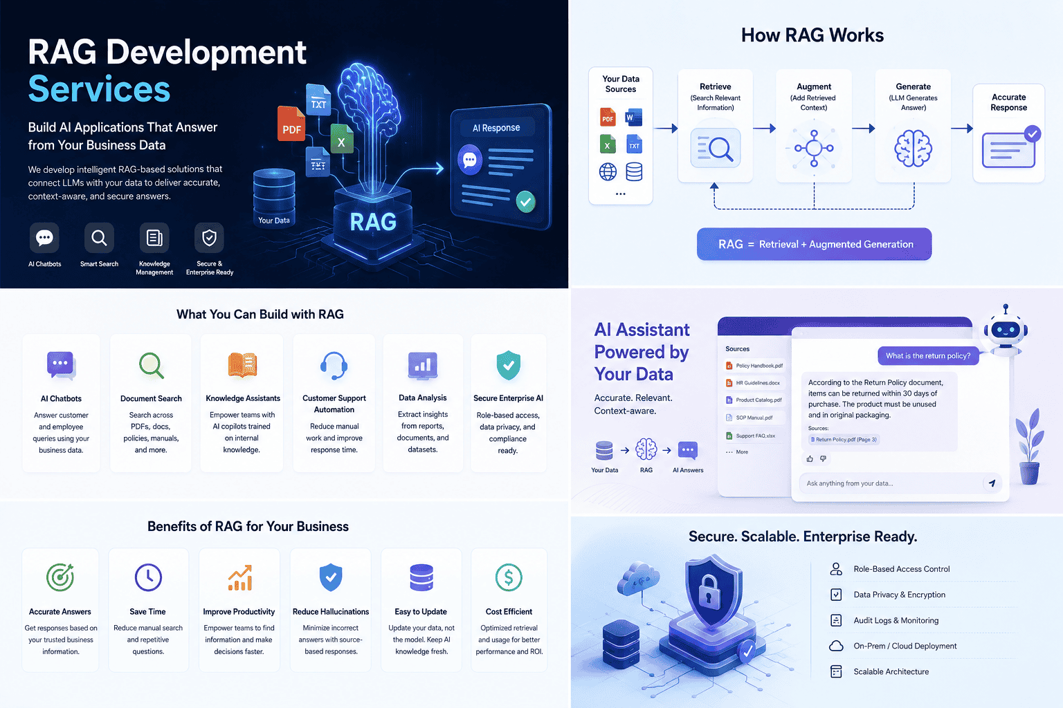 RAG Development Services