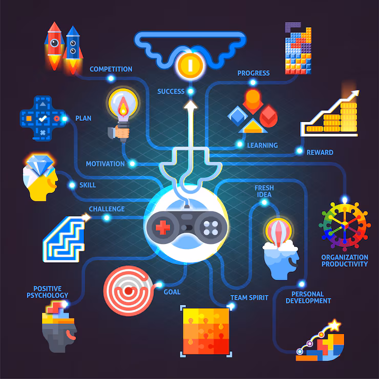 enhancement-process